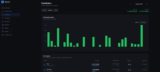 Screenshot de Fintrack